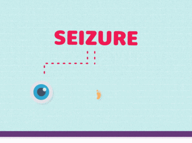 Epileptic seizure recognition — on cAInvas